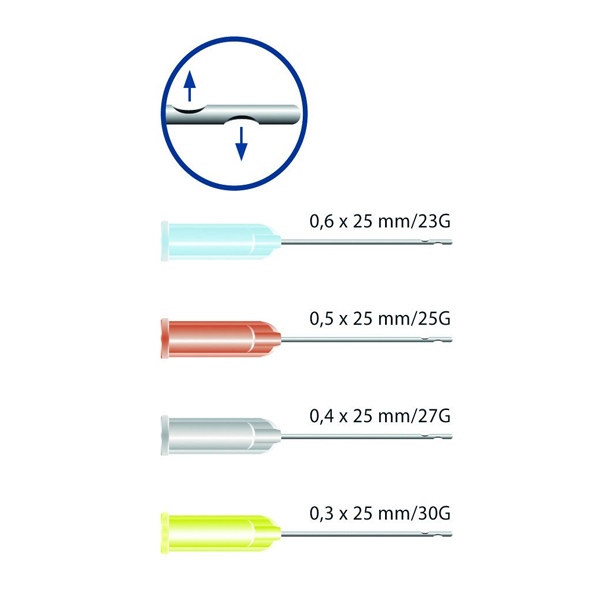 MIRAJECT ENDOTEC DUO 0.4X25MM. - 27G