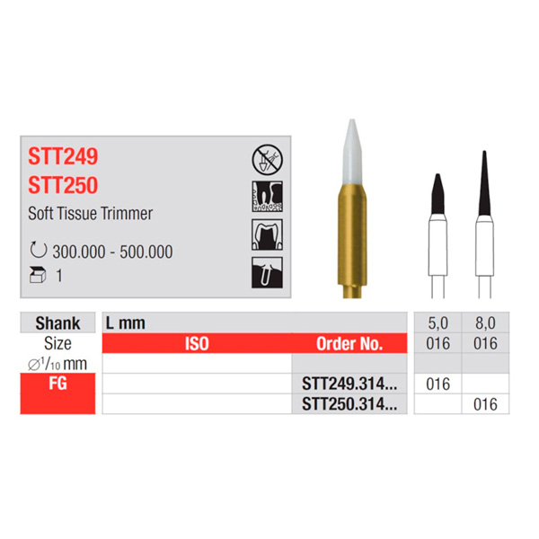 FRESA QUIRURGICA CERAMICA PARA CORTE DE TEJIDOS BLANDOS (F.G.) - 249 | 016