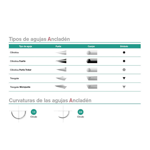 SUTURA NYLON NO AB.4/0 DS16 70CM